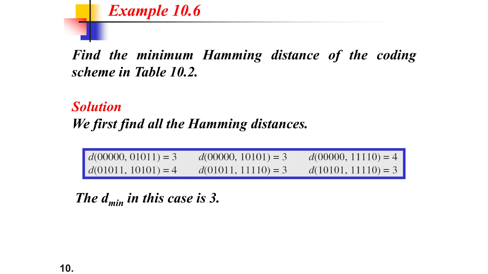 10.
Find the minimum Hamming distance of the coding
scheme in Table 10.2.
Solution
We first find all the Hamming distances.
The dmin in this case is 3.
Example 10.6
 