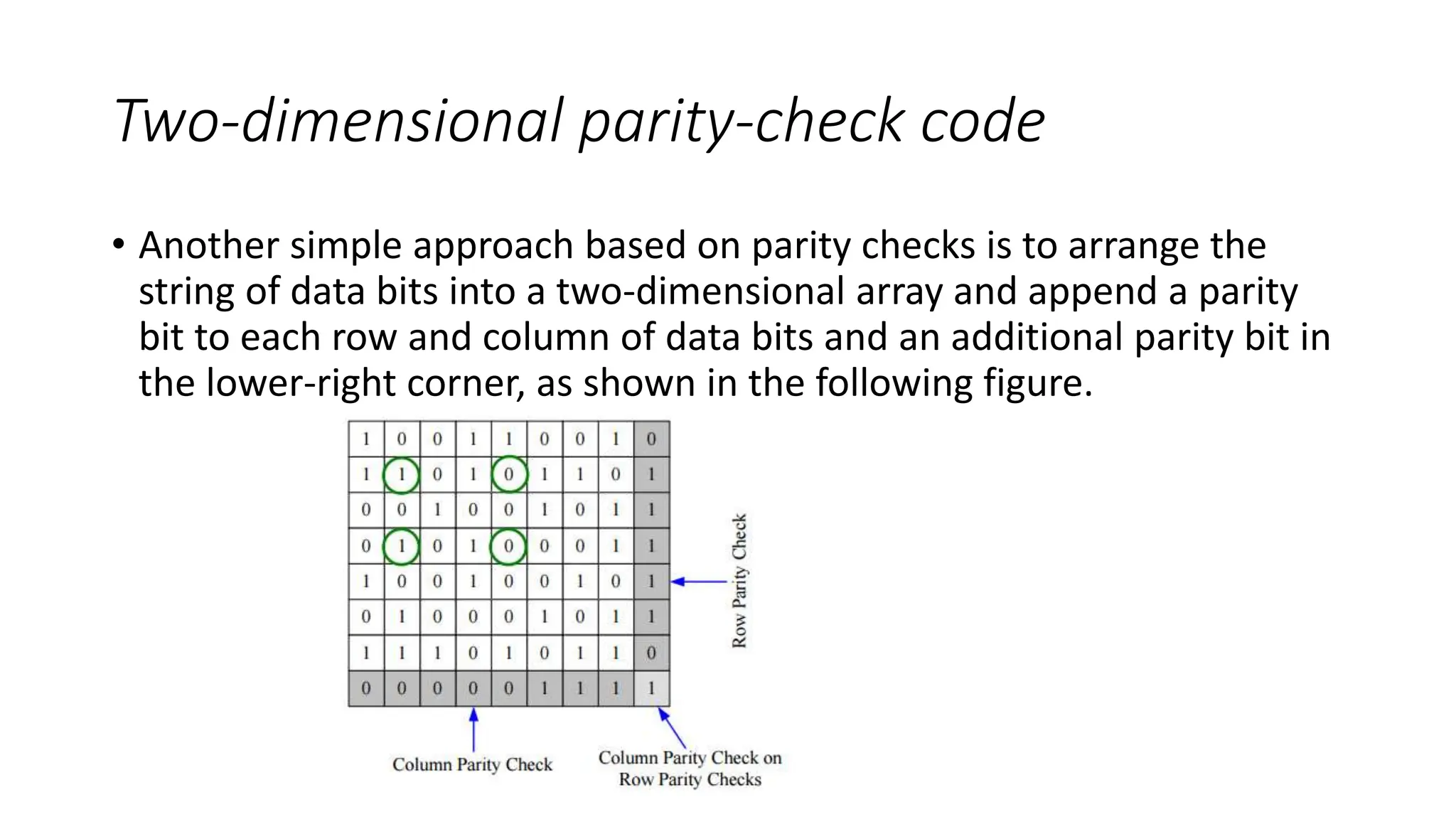 Two-dimensional parity-check code
• Another simple approach based on parity checks is to arrange the
string of data bits into a two-dimensional array and append a parity
bit to each row and column of data bits and an additional parity bit in
the lower-right corner, as shown in the following figure.
 