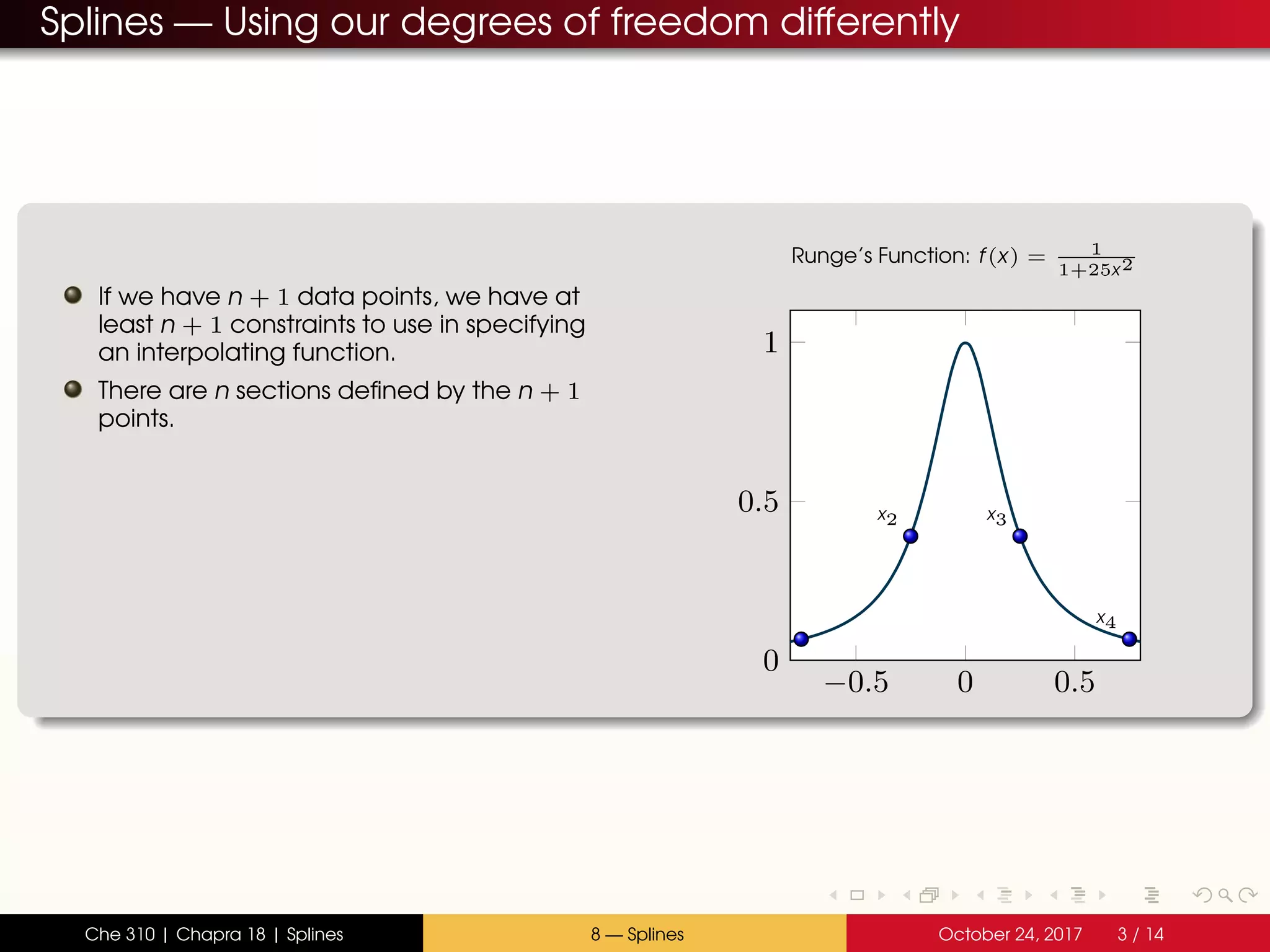 Splines — Using our degrees of freedom differently
If we have n + 1 data points, we have at
least n + 1 constraints to use in specifying
an interpolating function.
There are n sections defined by the n + 1
points.
−0.5 0 0.5
0
0.5
1
x1
x2 x3
x4
Runge’s Function: f(x) = 1
1+25x2
Che 310 | Chapra 18 | Splines 8 — Splines October 24, 2017 3 / 14
 