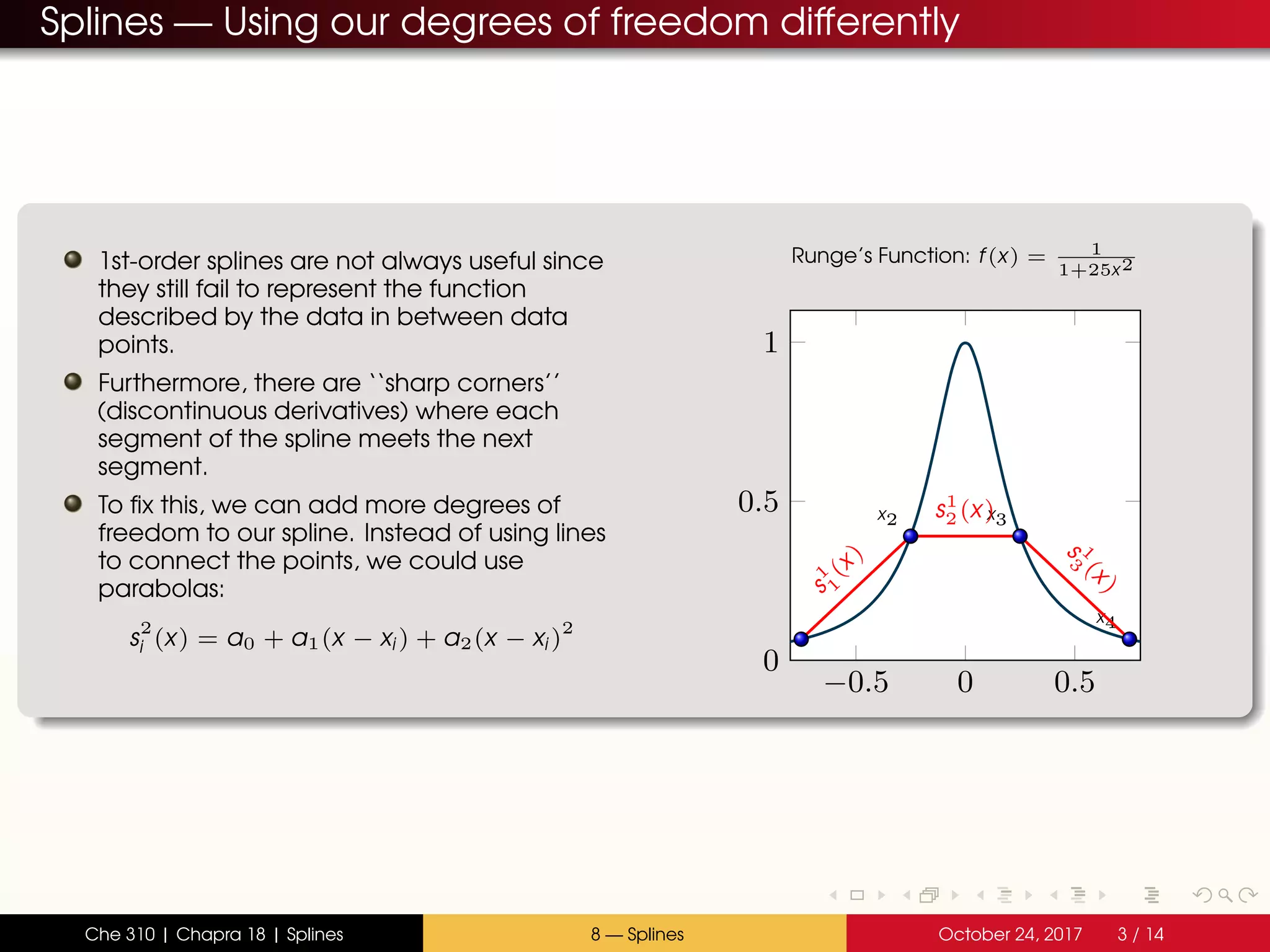 Splines — Using our degrees of freedom differently
1st-order splines are not always useful since
they still fail to represent the function
described by the data in between data
points.
Furthermore, there are ‘‘sharp corners’’
(discontinuous derivatives) where each
segment of the spline meets the next
segment.
To fix this, we can add more degrees of
freedom to our spline. Instead of using lines
to connect the points, we could use
parabolas:
s
2
i (x) = a0 + a1(x − xi ) + a2(x − xi )
2
−0.5 0 0.5
0
0.5
1
x1
x2 x3
x4
s
1
1
(x)
s1
2(x)
s 1
3 (x)
Runge’s Function: f(x) = 1
1+25x2
Che 310 | Chapra 18 | Splines 8 — Splines October 24, 2017 3 / 14
 