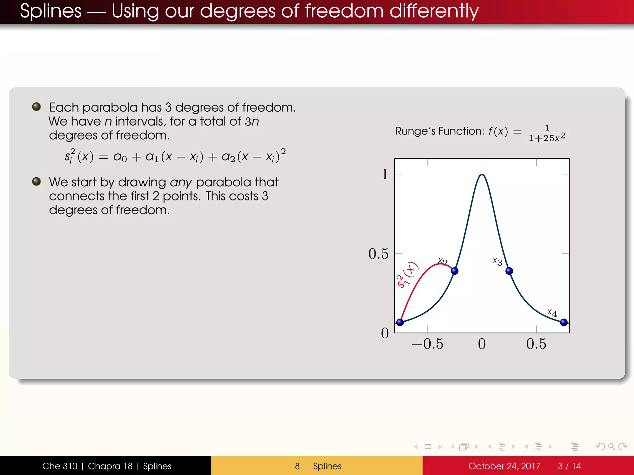 Splines — Using our degrees of freedom differently
Each parabola has 3 degrees of freedom.
We have n intervals, for a total of 3n
degrees of freedom.
s
2
i (x) = a0 + a1(x − xi ) + a2(x − xi )
2
We start by drawing any parabola that
connects the first 2 points. This costs 3
degrees of freedom.
−0.5 0 0.5
0
0.5
1
x1
x2 x3
x4
s2
1(x)
Runge’s Function: f(x) = 1
1+25x2
Che 310 | Chapra 18 | Splines 8 — Splines October 24, 2017 3 / 14
 