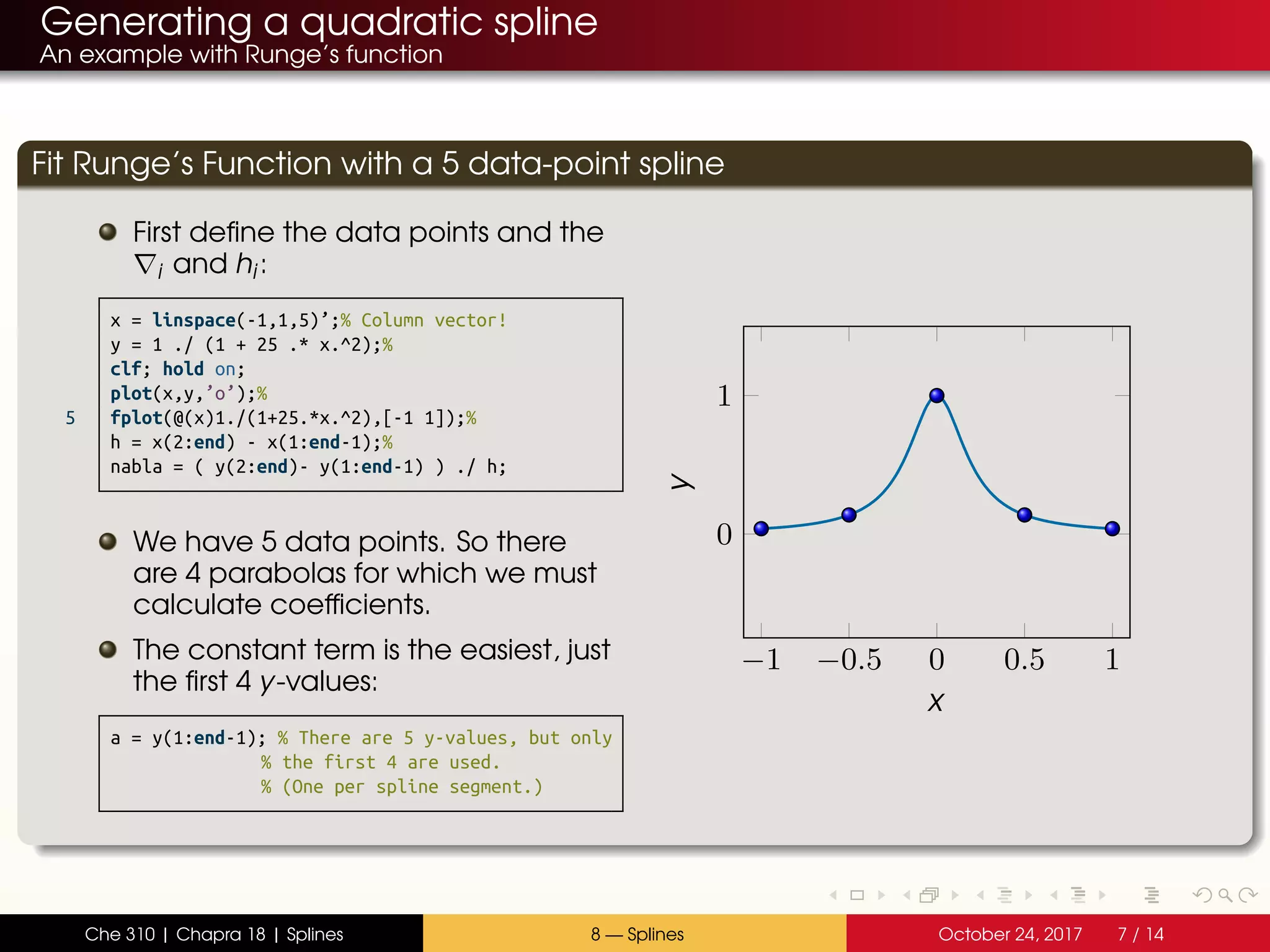 Generating a quadratic spline
An example with Runge’s function
Fit Runge’s Function with a 5 data-point spline
First define the data points and the
i and hi:
x = linspace(-1,1,5)’;% Column vector!
y = 1 ./ (1 + 25 .* x.^2);%
clf; hold on;
plot(x,y,’o’);%
5 fplot(@(x)1./(1+25.*x.^2),[-1 1]);%
h = x(2:end) - x(1:end-1);%
nabla = ( y(2:end)- y(1:end-1) ) ./ h;
We have 5 data points. So there
are 4 parabolas for which we must
calculate coefficients.
The constant term is the easiest, just
the first 4 y-values:
a = y(1:end-1); % There are 5 y-values, but only
% the first 4 are used.
% (One per spline segment.)
−1 −0.5 0 0.5 1
0
1
x
y
Che 310 | Chapra 18 | Splines 8 — Splines October 24, 2017 7 / 14
 