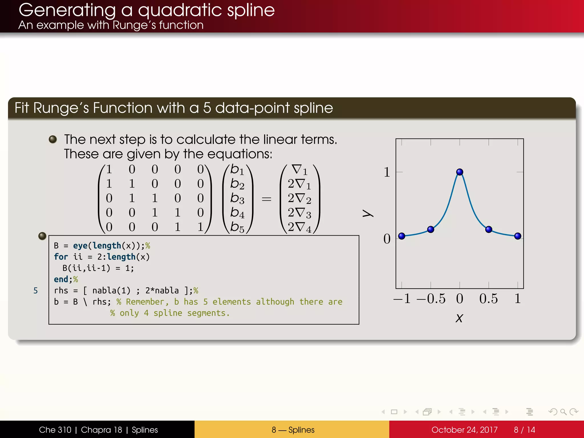 Generating a quadratic spline
An example with Runge’s function
Fit Runge’s Function with a 5 data-point spline
The next step is to calculate the linear terms.
These are given by the equations:





1 0 0 0 0
1 1 0 0 0
0 1 1 0 0
0 0 1 1 0
0 0 0 1 1










b1
b2
b3
b4
b5





=





1
2 1
2 2
2 3
2 4





B = eye(length(x));%
for ii = 2:length(x)
B(ii,ii-1) = 1;
end;%
5 rhs = [ nabla(1) ; 2*nabla ];%
b = B  rhs; % Remember, b has 5 elements although there are
% only 4 spline segments.
−1 −0.5 0 0.5 1
0
1
x
y
Che 310 | Chapra 18 | Splines 8 — Splines October 24, 2017 8 / 14
 