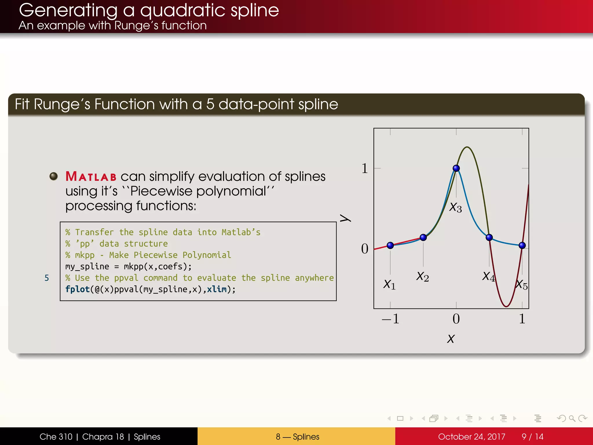 Generating a quadratic spline
An example with Runge’s function
Fit Runge’s Function with a 5 data-point spline
Matlab can simplify evaluation of splines
using it’s ‘‘Piecewise polynomial’’
processing functions:
% Transfer the spline data into Matlab’s
% ’pp’ data structure
% mkpp - Make Piecewise Polynomial
my_spline = mkpp(x,coefs);
5 % Use the ppval command to evaluate the spline anywhere
fplot(@(x)ppval(my_spline,x),xlim);
−1 0 1
0
1
x1
x2
x3
x4
x5
xy
Che 310 | Chapra 18 | Splines 8 — Splines October 24, 2017 9 / 14
 