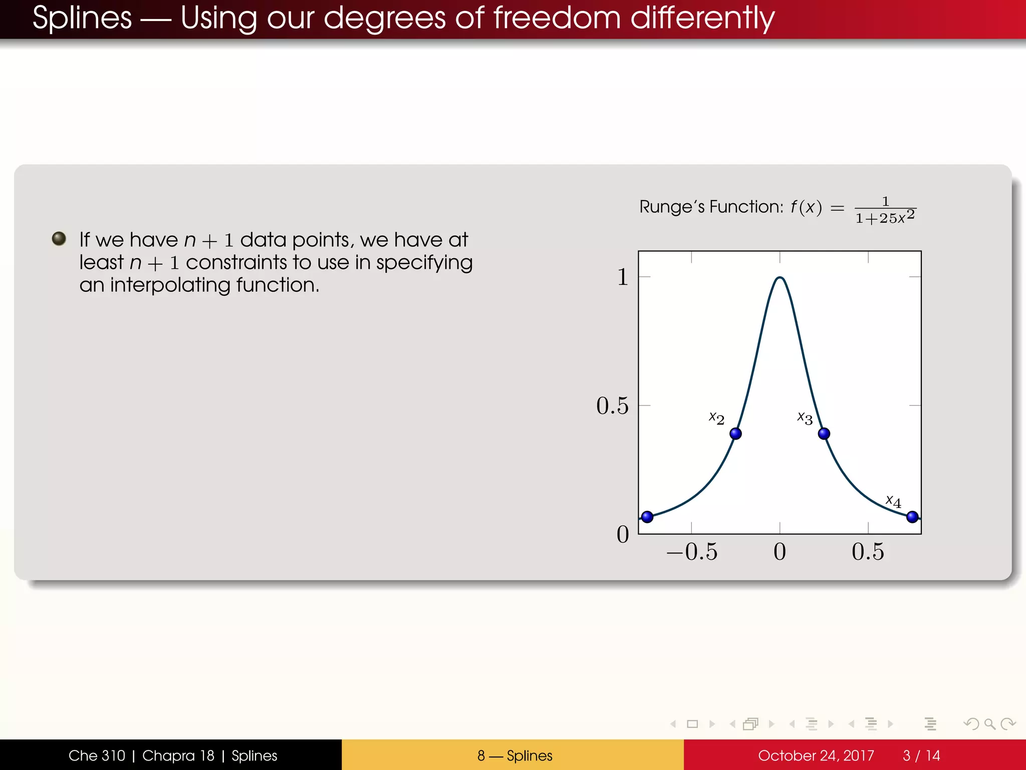 Splines — Using our degrees of freedom differently
If we have n + 1 data points, we have at
least n + 1 constraints to use in specifying
an interpolating function.
−0.5 0 0.5
0
0.5
1
x1
x2 x3
x4
Runge’s Function: f(x) = 1
1+25x2
Che 310 | Chapra 18 | Splines 8 — Splines October 24, 2017 3 / 14
 