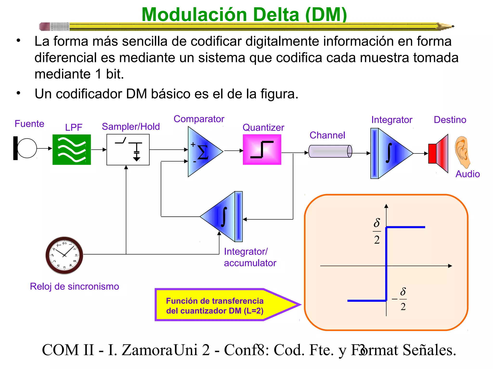 Modulación Delta (DM) 
• La forma más sencilla de codificar digitalmente información en forma 
diferencial es mediante un sistema que codifica cada muestra tomada 
mediante 1 bit. 
• Un codificador DM básico es el de la figura. 
Fuente Comparator Integrator Destino 
Channel 
Quantizer 
+ 
-  å  ò 
d 
2 
 ò 
Integrator/ 
accumulator 
-d Función de transferencia 
del cuantizador DM (L=2) 
2 
LPF Sampler/Hold 
Reloj de sincronismo 
Audio 
COM II - I. Zamora U n i 2 - Conf8: Cod. Fte. y F3ormat Señales. 
 
