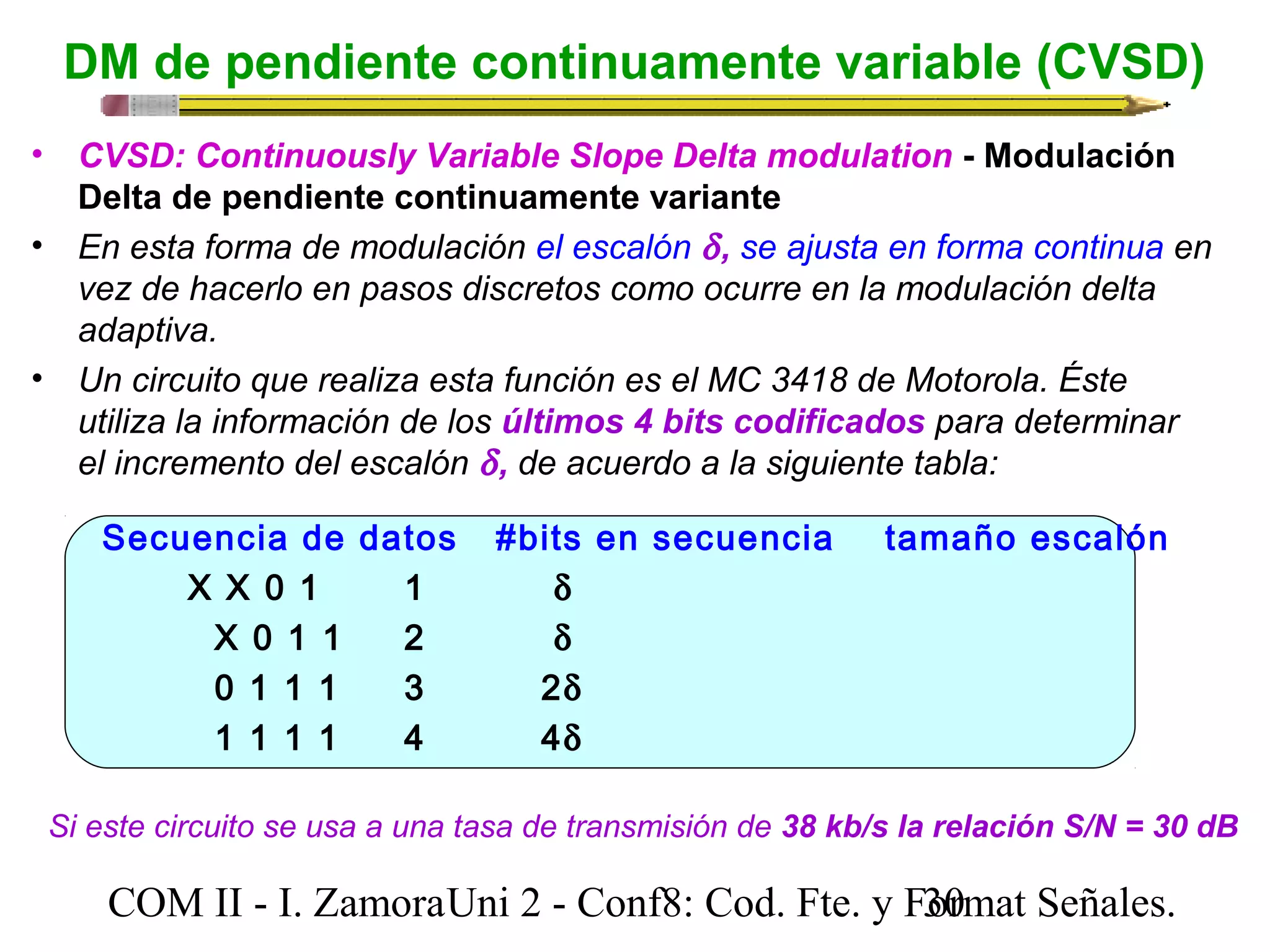 DM de pendiente continuamente variable (CVSD) 
• CVSD: Continuously Variable Slope Delta modulation - Modulación 
Delta de pendiente continuamente variante 
• En esta forma de modulación el escalón d , se ajusta en forma continua en 
vez de hacerlo en pasos discretos como ocurre en la modulación delta 
adaptiva. 
• Un circuito que realiza esta función es el MC 3418 de Motorola. Éste 
utiliza la información de los últimos 4 bits codificados para determinar 
el incremento del escalón d , de acuerdo a la siguiente tabla: 
Secuencia de datos #bits en secuencia tamaño escalón 
X X 0 1 1 d 
X 0 1 1 2 d 
0 1 1 1 3 2d 
1 1 1 1 4 4d 
Si este circuito se usa a una tasa de transmisión de 38 kb/s la relación S/N = 30 dB 
COM II - I. Zamora U n i 2 - Conf8: Cod. Fte. y F3o0rmat Señales. 
 