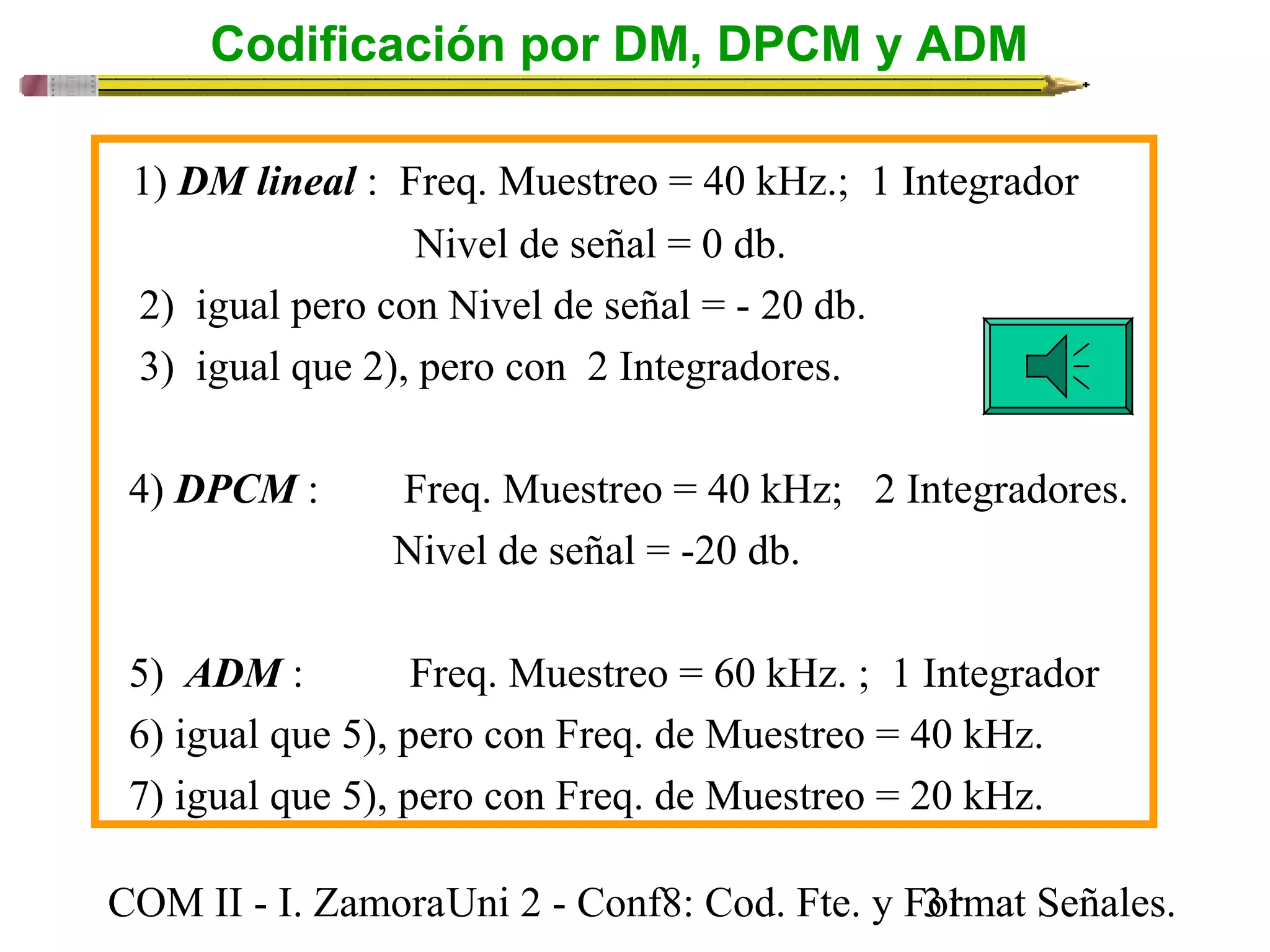 Codificación por DM, DPCM y ADM 
1) DM lineal : Freq. Muestreo = 40 kHz.; 1 Integrador 
Nivel de señal = 0 db. 
2) igual pero con Nivel de señal = - 20 db. 
3) igual que 2), pero con 2 Integradores. 
4) DPCM : Freq. Muestreo = 40 kHz; 2 Integradores. 
Nivel de señal = -20 db. 
5) ADM : Freq. Muestreo = 60 kHz. ; 1 Integrador 
6) igual que 5), pero con Freq. de Muestreo = 40 kHz. 
7) igual que 5), pero con Freq. de Muestreo = 20 kHz. 
COM II - I. Zamora U n i 2 - Conf8: Cod. Fte. y F3o1rmat Señales. 
 
