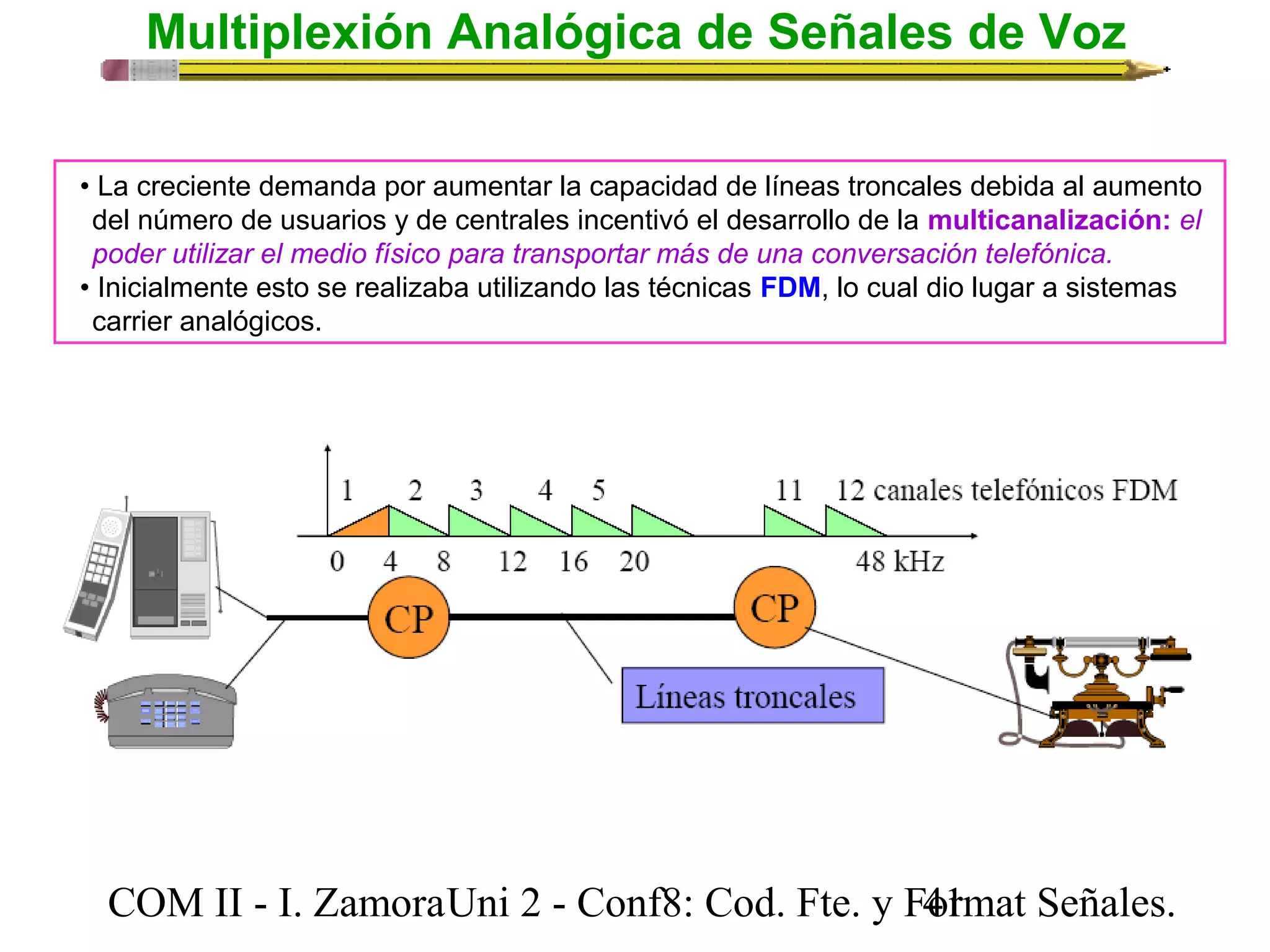 Multiplexión Analógica de Señales de Voz 
• La creciente demanda por aumentar la capacidad de líneas troncales debida al aumento 
del número de usuarios y de centrales incentivó el desarrollo de la multicanalización: el 
poder utilizar el medio físico para transportar más de una conversación telefónica. 
• Inicialmente esto se realizaba utilizando las técnicas FDM, lo cual dio lugar a sistemas 
carrier analógicos. 
COM II - I. Zamora U n i 2 - Conf8: Cod. Fte. y F4o1rmat Señales. 
 