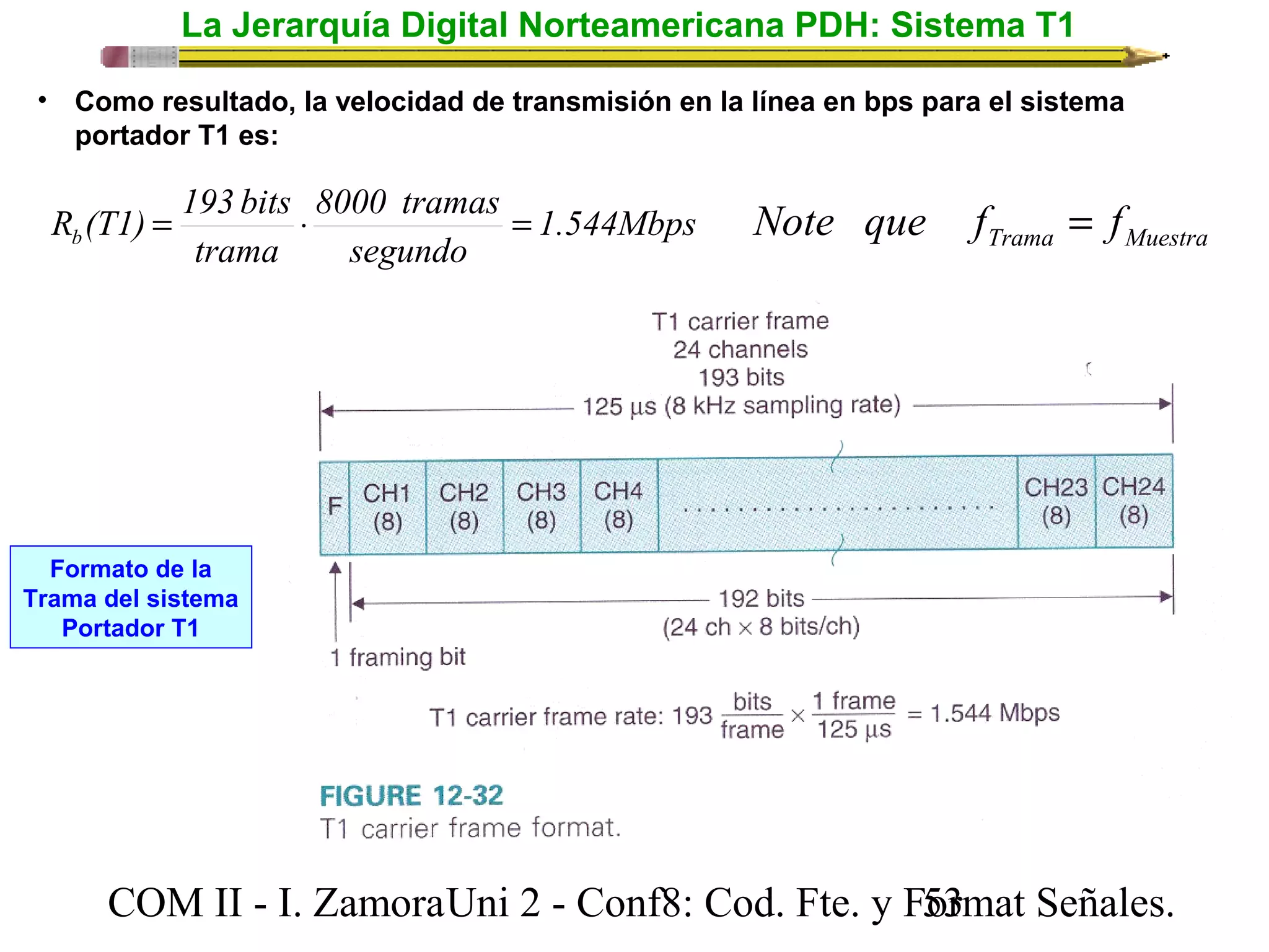 La Jerarquía Digital Norteamericana PDH: Sistema T1 
• Como resultado, la velocidad de transmisión en la línea en bps para el sistema 
portador T1 es: 
R (T1) = 193 bits × 8000 tramas 
= 1.544Mbps 
Note que f = f 
b Trama Muestra segundo 
trama 
Formato de la 
Trama del sistema 
Portador T1 
COM II - I. Zamora U n i 2 - Conf8: Cod. Fte. y F5o3rmat Señales. 
 
