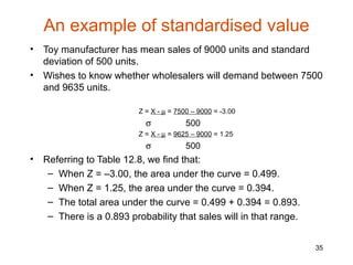 An example of standardised value
•   Toy manufacturer has mean sales of 9000 units and standard
    deviation of 500 units.
•   Wishes to know whether wholesalers will demand between 7500
    and 9635 units.

                           Z = X - µ = 7500 – 9000 = -3.00
                             σ            500
                           Z = X - µ = 9625 – 9000 = 1.25
                             σ            500
•   Referring to Table 12.8, we find that:
     – When Z = –3.00, the area under the curve = 0.499.
     – When Z = 1.25, the area under the curve = 0.394.
     – The total area under the curve = 0.499 + 0.394 = 0.893.
     – There is a 0.893 probability that sales will in that range.


                                                                     35
 