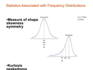 Statistics Associated with Frequency Distributions


•Measure of shape
skewness
symmetry




•Kurtosis
 