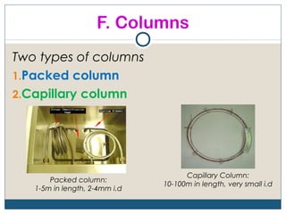 F. Columns
Two types of columns
1.Packed column
2.Capillary column




                                     Capillary Column:
       Packed column:
                               10-100m in length, very small i.d
   1-5m in length, 2-4mm i.d
 