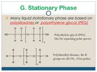 G. Stationary Phase
 Many liquid statationary phase are based on
     polysiloxanes or polyethylene glycol (PEG)
          H   H        H       H

HO        C   C   O    C       C        OH    Polyethylene glycol (PEG)
                                              Use for separating polar species
          H   H        H       H
                                    n


      R           R            R

R     Si      O   Si   O       Si       R
                                             Polydimethyl siloxane, the R
                                             groups are all CH3. (Non-polar)
      R           R            R
                           n
 