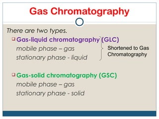 Gas Chromatography
There are two types.
   Gas-liquid chromatography (GLC)

    mobile phase – gas          Shortened to Gas
                                Chromatography
    stationary phase - liquid

  Gas-solid chromatography (GSC)
   mobile phase – gas
   stationary phase - solid
 