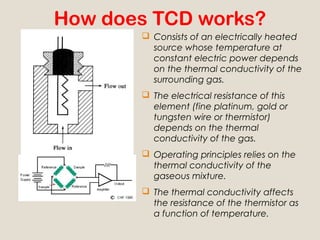 How does TCD works?
        Consists of an electrically heated
         source whose temperature at
         constant electric power depends
         on the thermal conductivity of the
         surrounding gas.
        The electrical resistance of this
         element (fine platinum, gold or
         tungsten wire or thermistor)
         depends on the thermal
         conductivity of the gas.
        Operating principles relies on the
         thermal conductivity of the
         gaseous mixture.
        The thermal conductivity affects
         the resistance of the thermistor as
         a function of temperature.
 