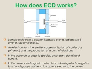How does ECD works?




 Sample elute from a column is passed over a radioactive β
  emitter, usually nickel-63.
 An electron from the emitter causes ionization of carrier gas
  (often N2) and the production of a burst of electrons.
 In the absence of organic species, a constant standing of
  current.
 In the presence of organic molecules containing electronegative
  functional groups that tend to capture electrons, the current
 