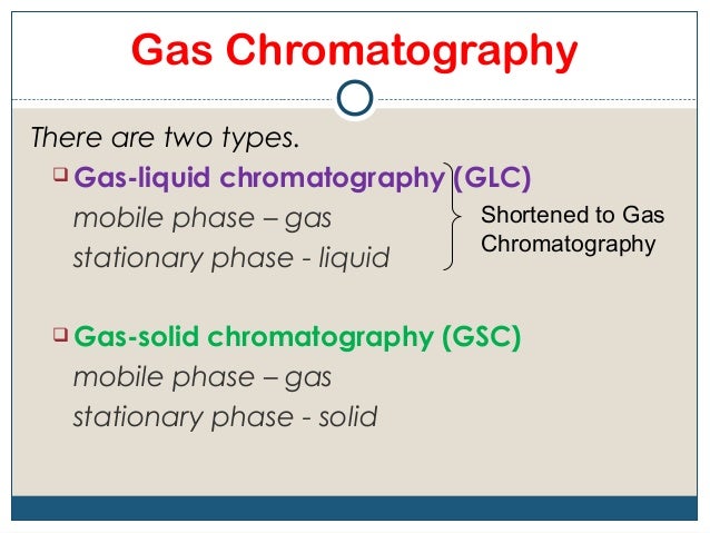 gaseous chromatography