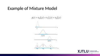 13
Example of Mixture Model
 