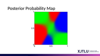 Posterior Probability Map
 