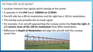 ILS system in Airport design and Airport planning | PPTX