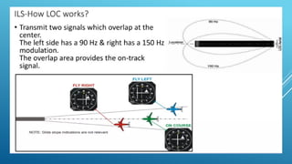 ILS system in Airport design and Airport planning | PPTX