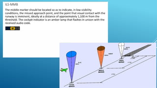 ILS system in Airport design and Airport planning | PPTX