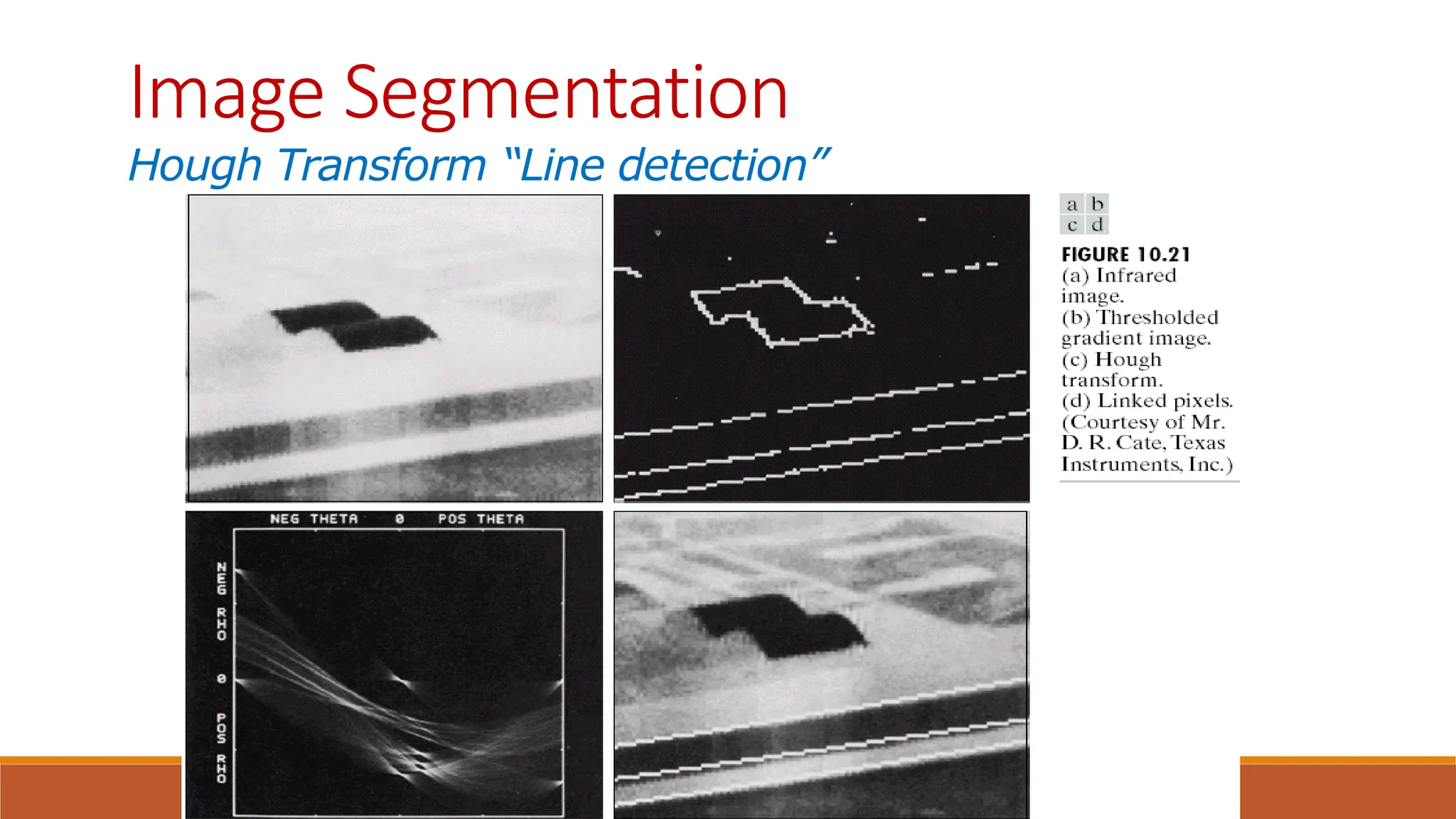 Image Segmentation
Hough Transform “Line detection”
 