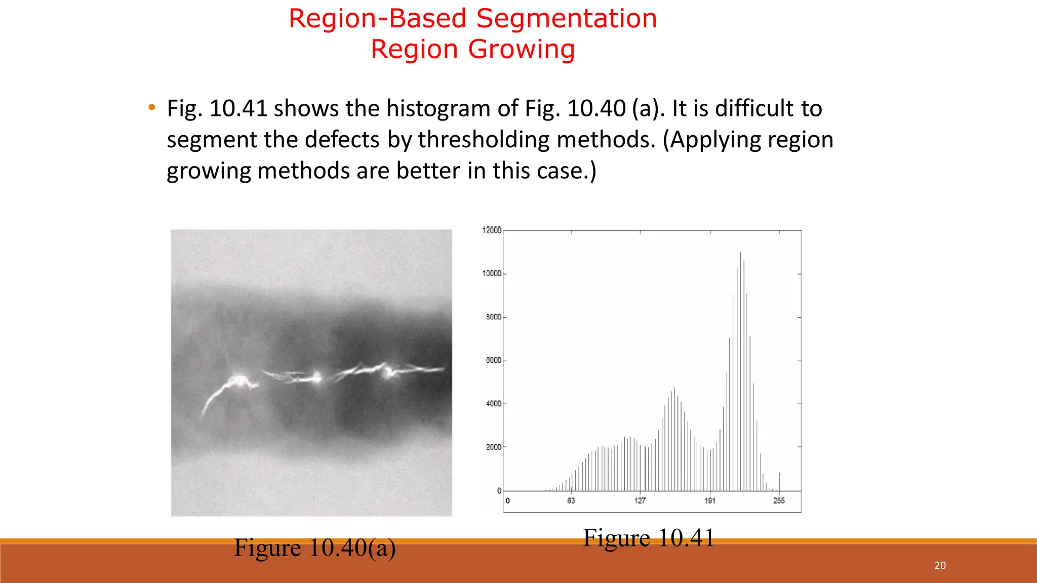 20
Region-Based Segmentation
Region Growing
• Fig. 10.41 shows the histogram of Fig. 10.40 (a). It is difficult to
segment the defects by thresholding methods. (Applying region
growing methods are better in this case.)
Figure 10.41
Figure 10.40(a)
 