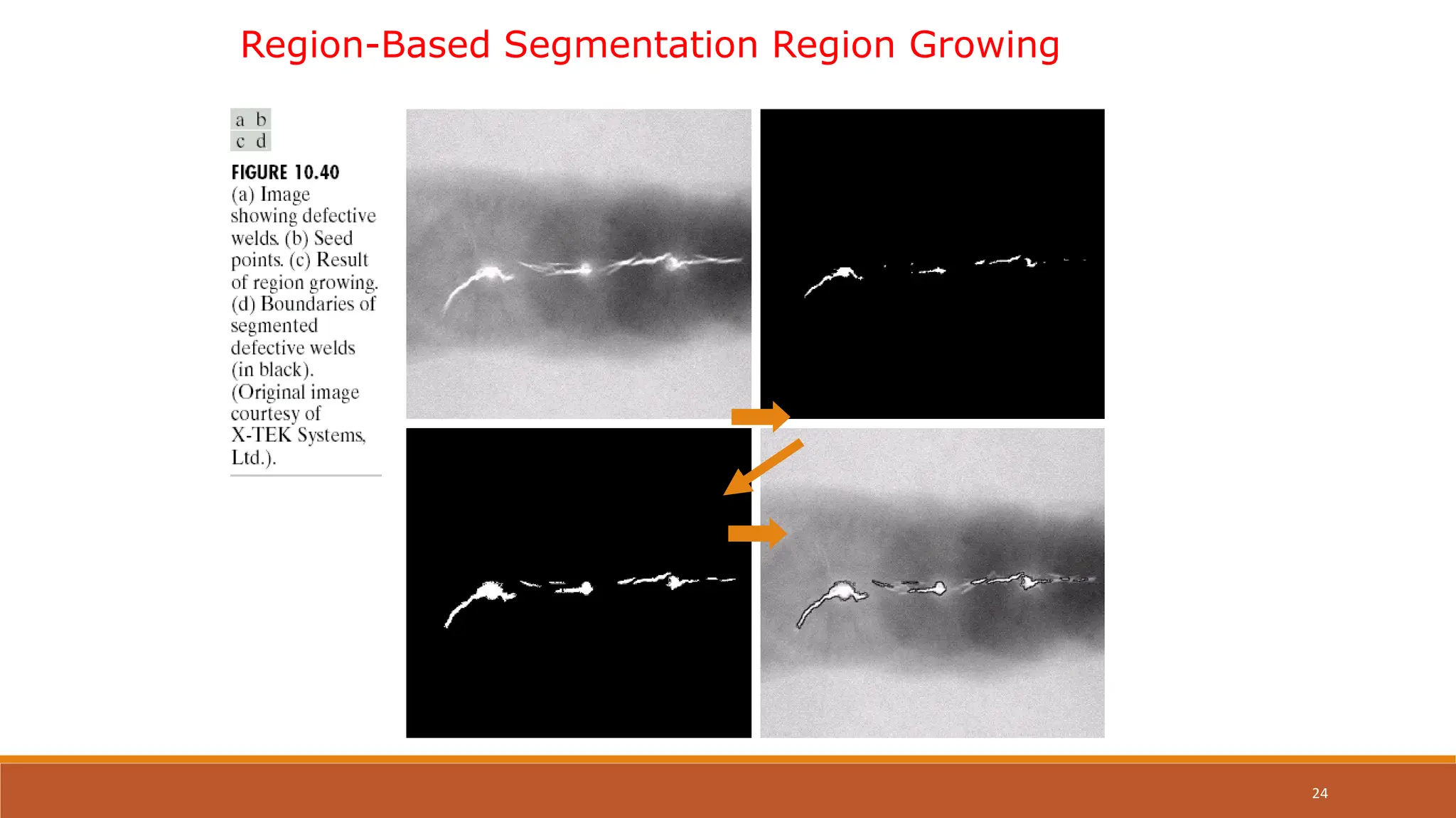 24
Region-Based Segmentation Region Growing
 