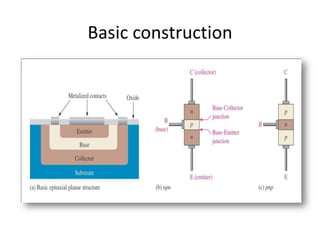Lecture (8) Introduction to Bipolar Junction Transistors (BJTs).pdf