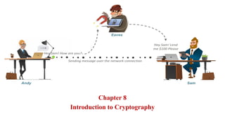 Comprehensive Introduction to Cryptography: Symmetric and Asymmetric ...