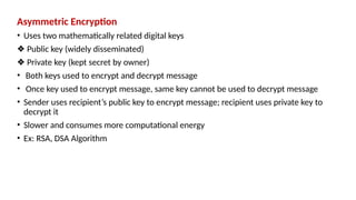 Comprehensive Introduction to Cryptography: Symmetric and Asymmetric ...