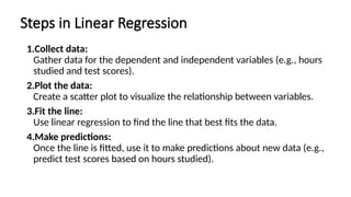 Steps in Linear Regression
1.Collect data:
Gather data for the dependent and independent variables (e.g., hours
studied and test scores).
2.Plot the data:
Create a scatter plot to visualize the relationship between variables.
3.Fit the line:
Use linear regression to find the line that best fits the data.
4.Make predictions:
Once the line is fitted, use it to make predictions about new data (e.g.,
predict test scores based on hours studied).
 