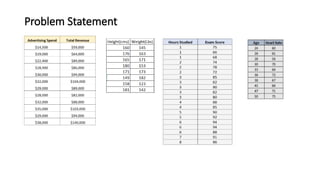 Problem Statement
•
 