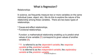 STA6166-RegBasics 55
Relationships
In science, we frequently measure two or more variables on the same
individual (case, object, etc). We do this to explore the nature of the
relationship among these variables. There are two basic types of
relationships.
• Cause-and-effect relationships.
• Functional relationships.
Function: a mathematical relationship enabling us to predict what
values of one variable (Y) correspond to given values of another
variable (X).
• Y: is referred to as the dependent variable, the response
variable or the predicted variable.
• X: is referred to as the independent variable, the explanatory
variable or the predictor variable.
What is Regression?
 