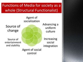 Lecture 8 Media and Society