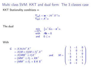 Multi class SVM: KKT and dual form: The 3 classes case
KKT Stationality conditions =
wL = w − M X α
bL = A α
The dual
min
α∈IR2n
1
2 α Gα − e α
with Ab = 0
and 0 ≤ α
With
G = XMM X
= X(M ⊗ I)(M ⊗ I) X
= X(MM ⊗ I)X
= (MM ⊗ I). × XX
= (MM ⊗ I). × 1I K 1I
and M =








1 −1 0
1 0 −1
−1 1 0
0 1 −1
−1 0 1
0 −1 1








 