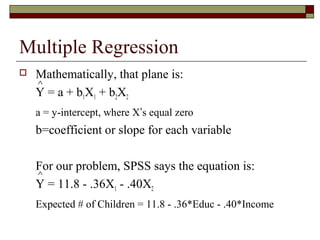 Multiple Regression
 Mathematically, that plane is:
Y = a + b1X1 + b2X2
a = y-intercept, where X’s equal zero
b=coefficient or slope for each variable
For our problem, SPSS says the equation is:
Y = 11.8 - .36X1 - .40X2
Expected # of Children = 11.8 - .36*Educ - .40*Income
∧
∧
 