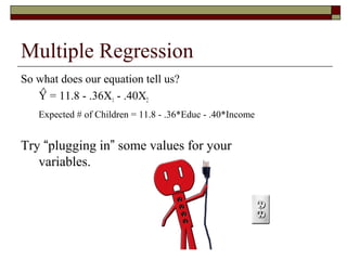 Multiple Regression
So what does our equation tell us?
Y = 11.8 - .36X1 - .40X2
Expected # of Children = 11.8 - .36*Educ - .40*Income
Try “plugging in” some values for your
variables.
∧
 
