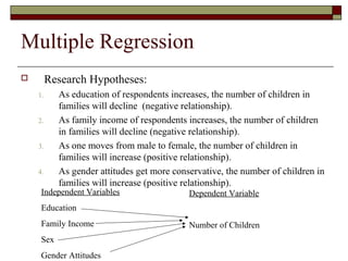 Multiple Regression
 Research Hypotheses:
1. As education of respondents increases, the number of children in
families will decline (negative relationship).
2. As family income of respondents increases, the number of children
in families will decline (negative relationship).
3. As one moves from male to female, the number of children in
families will increase (positive relationship).
4. As gender attitudes get more conservative, the number of children in
families will increase (positive relationship).
Independent Variables
Education
Family Income
Sex
Gender Attitudes
Dependent Variable
Number of Children
 