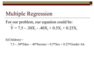 Multiple Regression
For our problem, our equation could be:
Y = 7.5 - .30X1 - .40X2 + 0.5X3 + 0.25X4
E(Children) =
7.5 - .30*Educ - .40*Income + 0.5*Sex + 0.25*Gender Att.
∧
 
