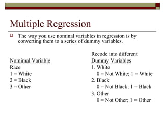 Multiple Regression
 The way you use nominal variables in regression is by
converting them to a series of dummy variables.
Recode into different
Nomimal Variable Dummy Variables
Race 1. White
1 = White 0 = Not White; 1 = White
2 = Black 2. Black
3 = Other 0 = Not Black; 1 = Black
3. Other
0 = Not Other; 1 = Other
 