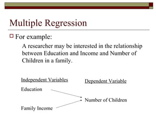 Multiple Regression
 For example:
A researcher may be interested in the relationship
between Education and Income and Number of
Children in a family.
Independent Variables
Education
Family Income
Dependent Variable
Number of Children
 