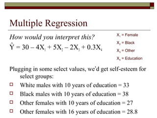 Multiple Regression
How would you interpret this?
Y = 30 – 4X1 + 5X2 – 2X3 + 0.3X4
Plugging in some select values, we’d get self-esteem for
select groups:
 White males with 10 years of education = 33
 Black males with 10 years of education = 38
 Other females with 10 years of education = 27
 Other females with 16 years of education = 28.8
X1 = Female
X2 = Black
X3 = Other
X4 = Education
∧
 