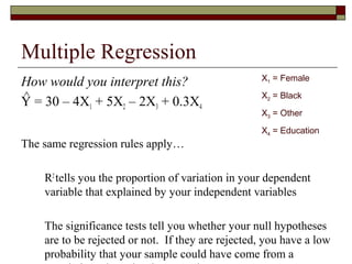 Multiple Regression
How would you interpret this?
Y = 30 – 4X1 + 5X2 – 2X3 + 0.3X4
The same regression rules apply…
R2
tells you the proportion of variation in your dependent
variable that explained by your independent variables
The significance tests tell you whether your null hypotheses
are to be rejected or not. If they are rejected, you have a low
probability that your sample could have come from a
X1 = Female
X2 = Black
X3 = Other
X4 = Education
∧
 