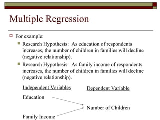 Multiple Regression
 For example:
 Research Hypothesis: As education of respondents
increases, the number of children in families will decline
(negative relationship).
 Research Hypothesis: As family income of respondents
increases, the number of children in families will decline
(negative relationship).
Independent Variables
Education
Family Income
Dependent Variable
Number of Children
 