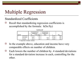Multiple Regression
Standardized Coefficients
 Recall that standardizing regression coefficients is
accomplished by the formula: b(Sx/Sy)
 In the example above, education and income have very
comparable effects on number of children.
 Each lowers the number of children by .4 standard deviations
for a standard deviation increase in each, controlling for the
other.
Coefficientsa
11.770 1.734 6.787 .000
-.364 .173 -.412 -2.105 .047
-.403 .194 -.408 -2.084 .049
(Constant)
Education
Income
Model
1
B Std. Error
Unstandardized
Coefficients
Beta
Standardized
Coefficients
t Sig.
Dependent Variable: Childrena.
 
