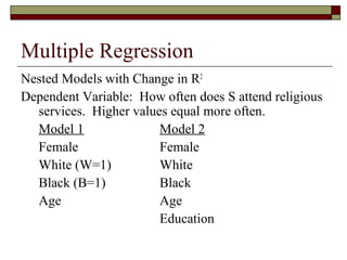 Multiple Regression
Nested Models with Change in R2
Dependent Variable: How often does S attend religious
services. Higher values equal more often.
Model 1 Model 2
Female Female
White (W=1) White
Black (B=1) Black
Age Age
Education
 