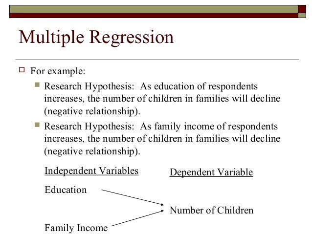 Write college hypothesis multiple regression analysis